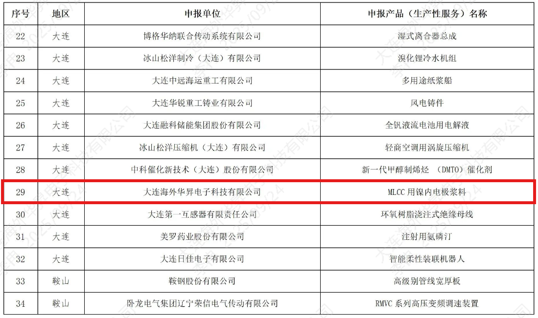 スクリーンショット 2025-09-24 122636.png スクリーンショット 2025-09-24 122636.png