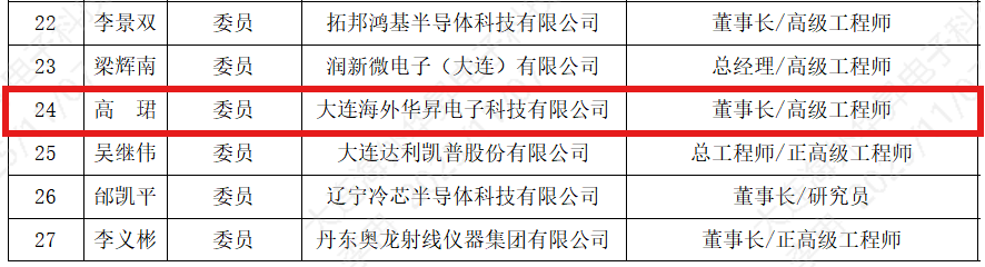 スクリーンショット 2025-11-07 134916.png スクリーンショット 2025-11-07 134916.png